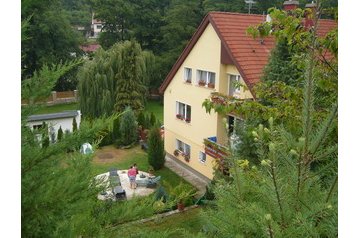Vengrija Privát Visegrád, Eksterjeras